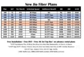 Jio Air fiber and Jio fiber