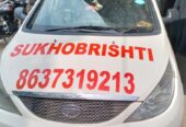 Shukhobrishti motor training school